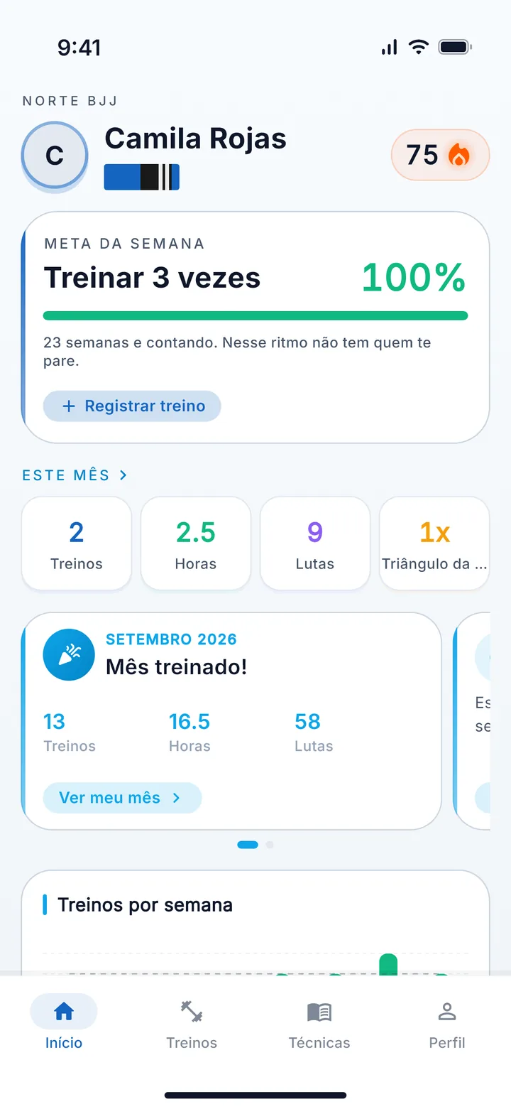 Início