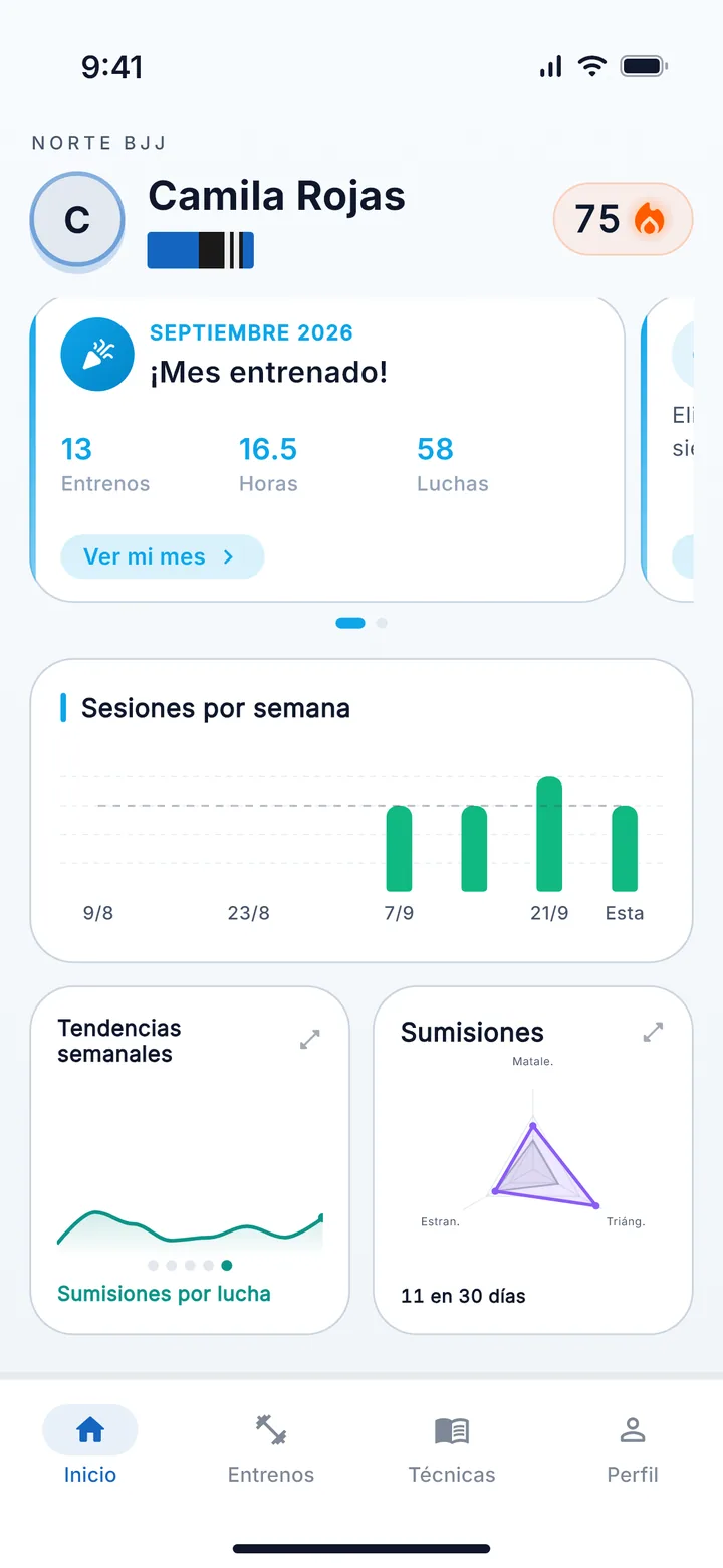 Inicio