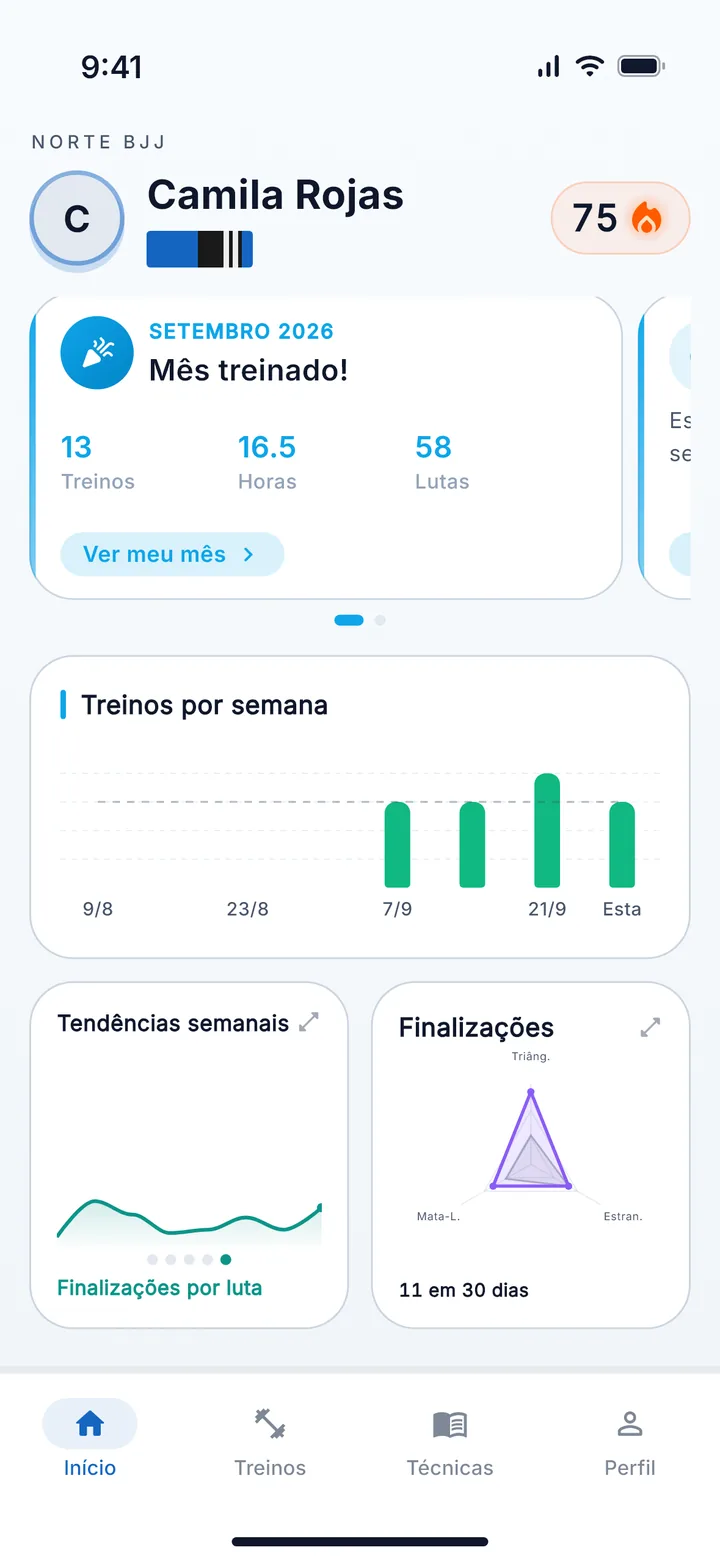 Início