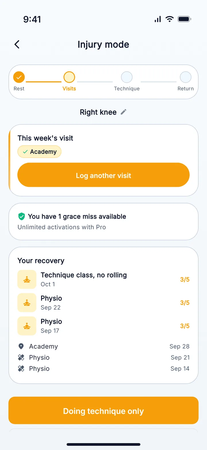 Injury Mode