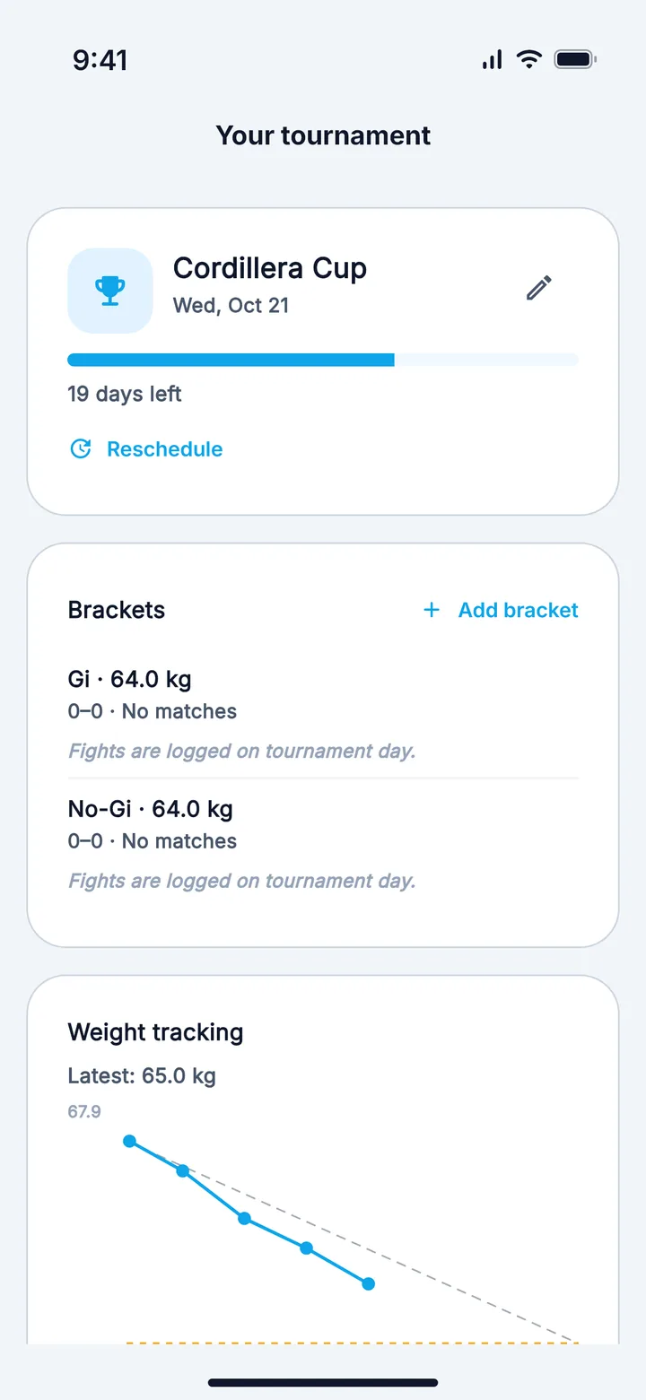 Competition Mode