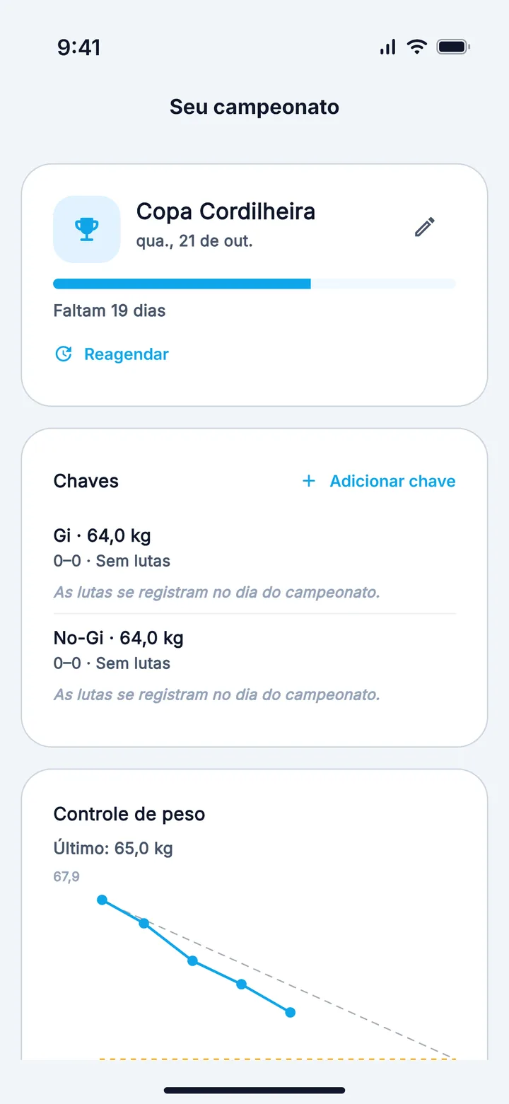 Modo Competição